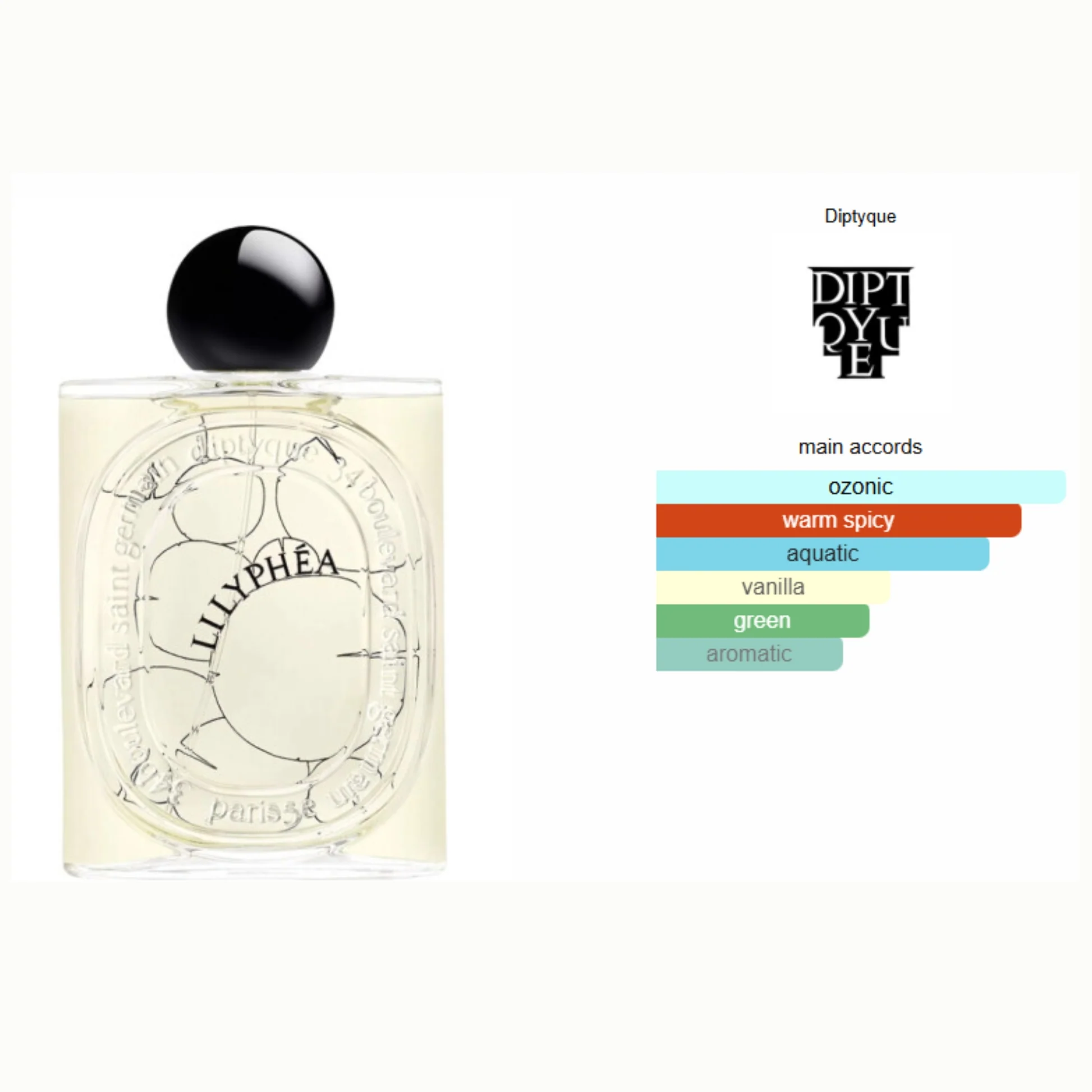 Lilyphéa Diptyque for women and men Eau de Parfum (100ML)